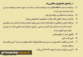راهنمای وام دانشجویی
