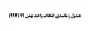 اطلاعیه زمان انتخاب واحد 992