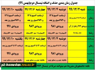 حذف و اضافه