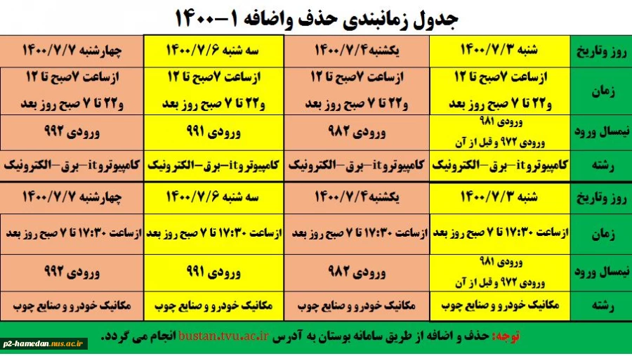 اطلاعیه حذف و اضافه 2
