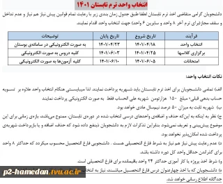 اطلاعیه ترم تابستان