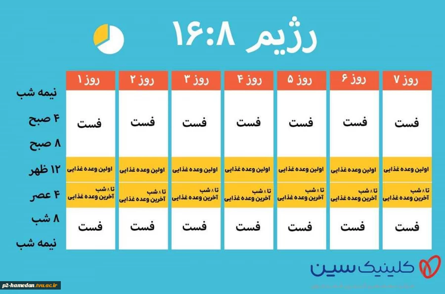 جلسه انجمن علمی با حضور ریاست دانشگاه ملی مهارت استان همدان برگزار شد. 3